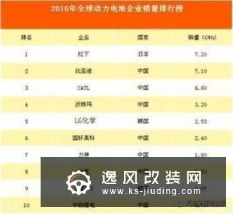 大众Q2盈利涨三成 预计2019年出货量超去年