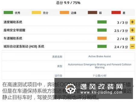 加钢管真能更安全？奔驰EQC碰撞解读