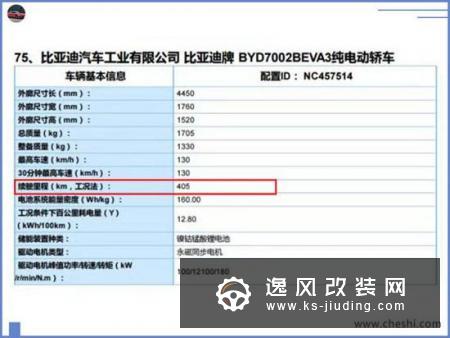 比亚迪全新e3动力曝光 综合续航405km