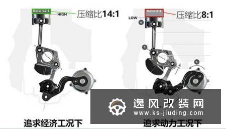 让驾驶更智能 首测日产ProPILOT智控领航系统