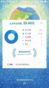 10万拿下这三款SUV 都说这钱花的值
