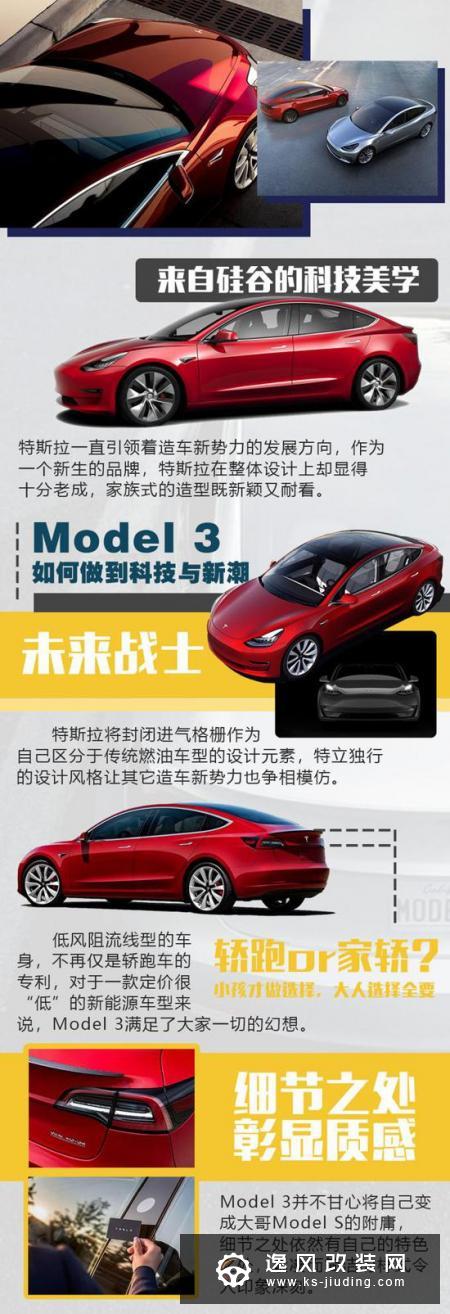 中美网红对战 ES6能让Model 3车主改单吗？