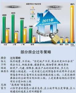 福特全球裁减7000个岗位 不涉及在华一线工人