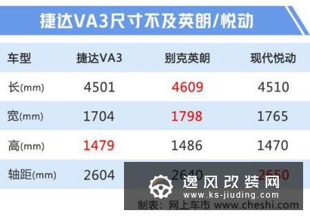 换标版大众捷达到店实拍 年内将上市