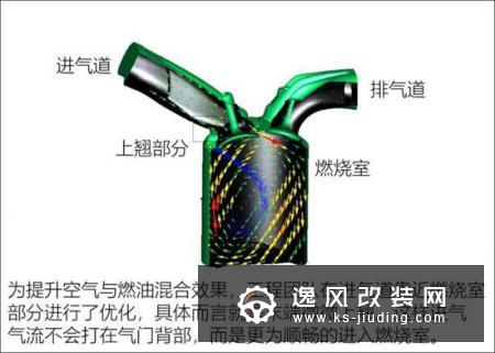 肉眼可见的提升/试驾捷途X90 1.6T 7DCT 肉眼可见的提升/试驾捷途X90 1.6T 7DCT