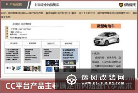 绿驰8款电动车计划 首款SUV酷似蔚来ES6