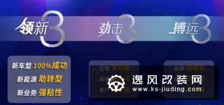 一汽丰田6月销量6.9万辆 同比增16%