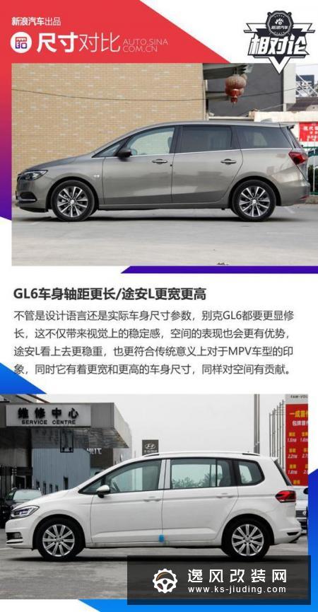 舒适安全谁更出众 别克GL6对比大众途安L