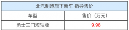 10万块预算 能买到最便宜的国产硬派越野车