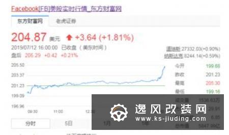 因提供排放造假软件 博世在德被罚1亿美元