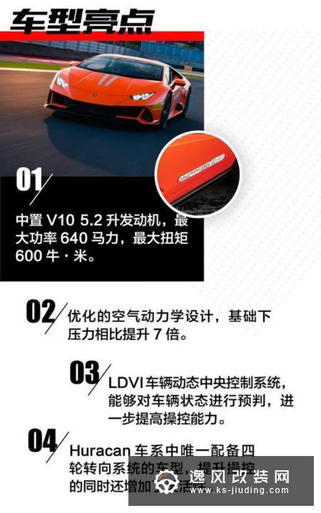 论兰博基尼的进化 赛道试驾Huracan EVO