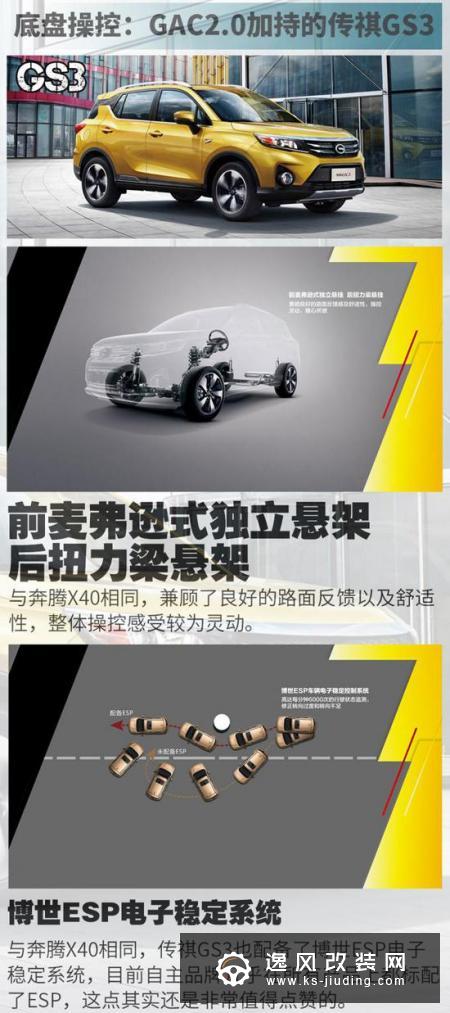 奔腾X40对决传祺GS3 争夺安全性最佳SUV