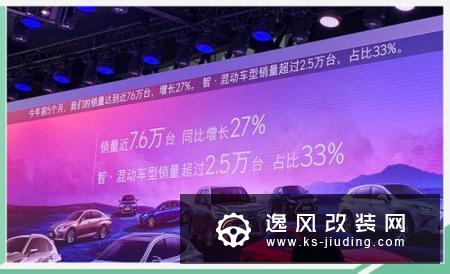 雷克萨斯前5月销量增长 在华用户突破百万