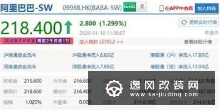 因提供排放造假软件 博世在德被罚1亿美元