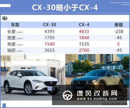 马自达全新SUV官图  外形酷似CX-4/首用轻混