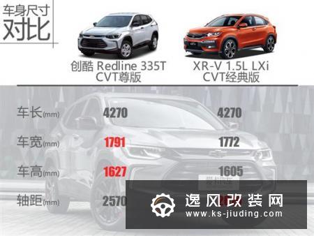 13万元抄底国V XR-V？不如看看全新创酷
