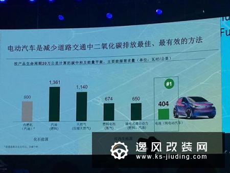 专注电动汽车发展 大众将推70款全新车型