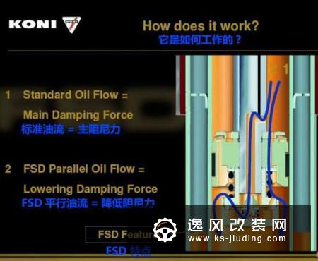 品牌的里程碑 抢先测评新宝骏RS-5