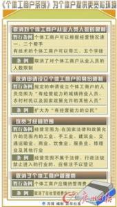 车企代工管理办法6月出台 新造车门槛抬高
