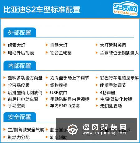 推荐智·标准型 比亚迪S2购车指南
