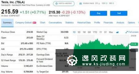 特斯拉加州推出车险服务 保费或便宜30%