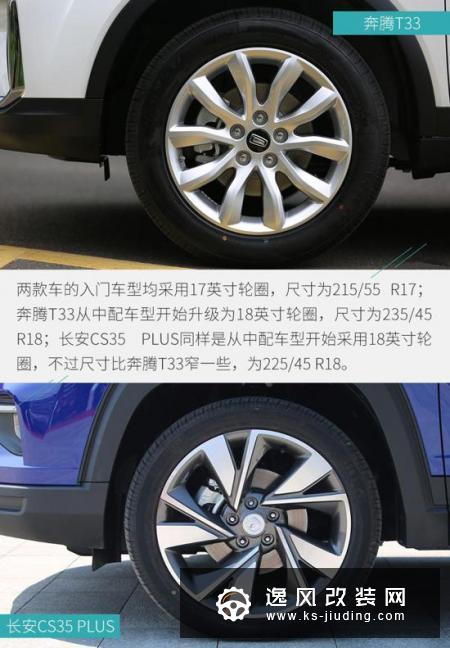 扎堆夏天出新车 奔腾T33对比长安CS35 PLUS