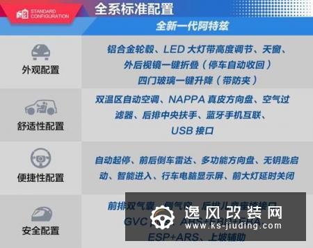颜值王者胜算几何？全新阿特兹竞争力分析