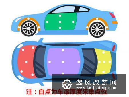 车身涂装工艺如何？广汽新能源GE3漆面测试