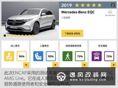 加钢管真能更安全？奔驰EQC碰撞解读