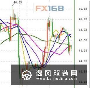 曝Model 3日产量约为700台 未达到千台目标