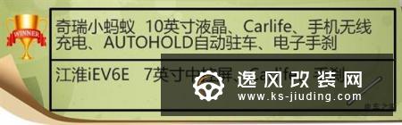 小蚂蚁对比江淮iEV6E谁的性价比更高呢？