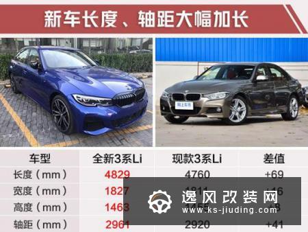 国产宝马全新3系到店实拍 比奔驰E级还大