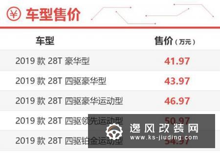 入门四驱版足矣 凯迪拉克XT6购车手册