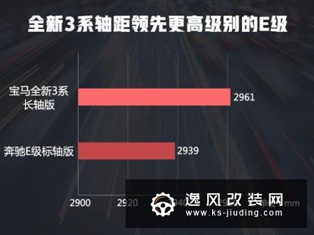 国产宝马全新3系到店实拍 比奔驰E级还大