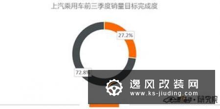 比亚迪/广汽很亮眼 谁是更靠谱的新能源车企