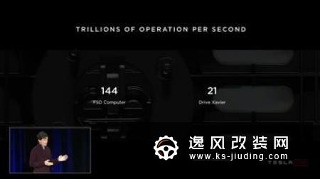 马斯克：特斯拉车辆将在北美支持Spotify