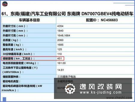东南新款DX3纯电版曝光 年内开卖451km续航