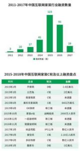 “国六”标准来临 将会给市场带来哪些冲击