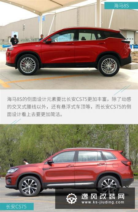 海马8S对比长安CS75 价格战这次起作用了