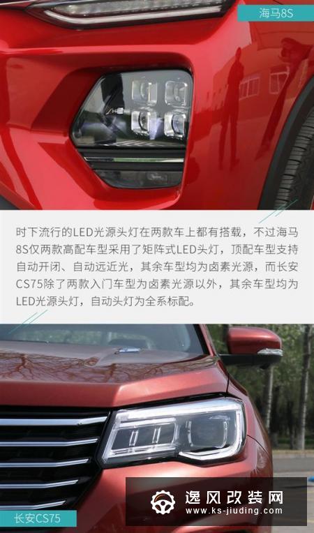 海马8S对比长安CS75 价格战这次起作用了