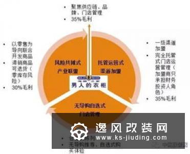 大众ID3初期市场工作将专注于早期订购者