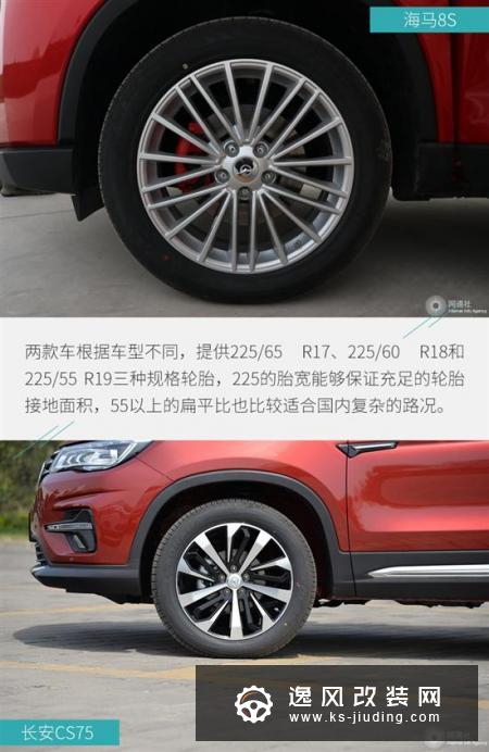 海马8S对比长安CS75 价格战这次起作用了