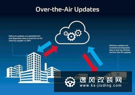 第八代高尔夫推迟发布 会影响中国市场吗？
