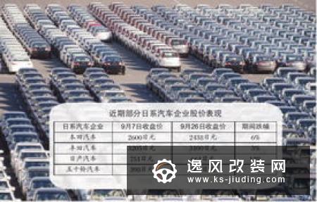 日产汽车股价出现三年来最大单日跌幅
