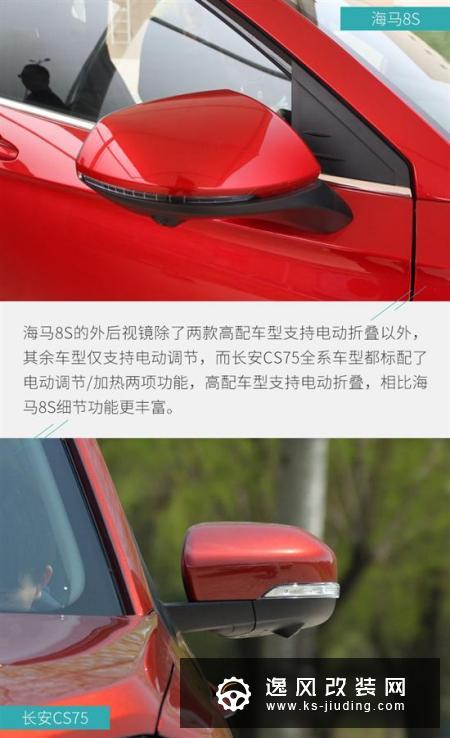 海马8S对比长安CS75 价格战这次起作用了