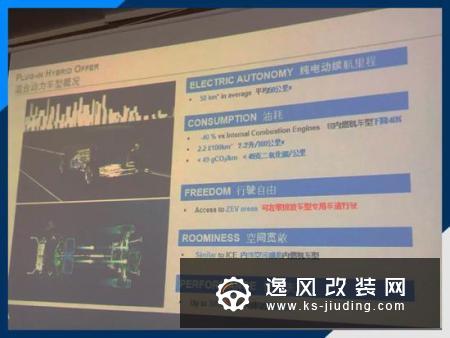 PSA发布新规划 2025年实现100%电气化