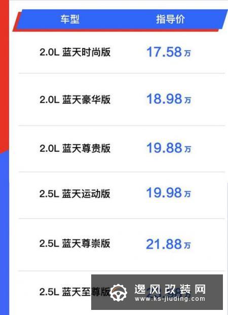 颜值王者胜算几何？全新阿特兹竞争力分析