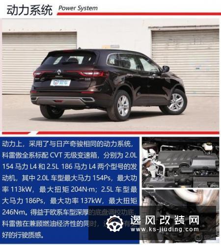 20万热门紧凑型SUV推荐 实用性谁更高？