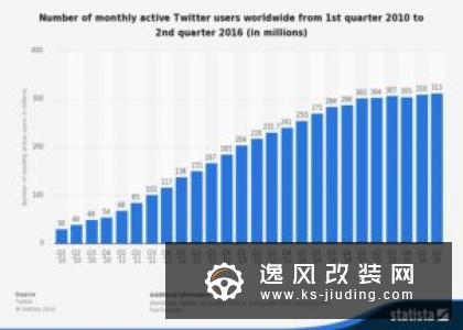 全球裁员进入最后阶段 福特业务重组提速
