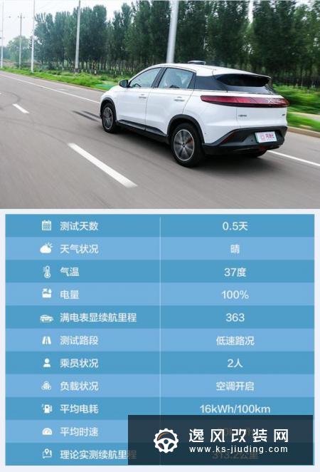 用实力让我放下心中的偏见 测试小鹏汽车G3